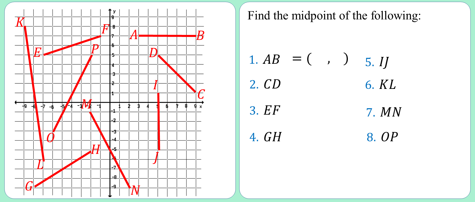Coordinates - Midpoints (Visual) 4 Quadrants