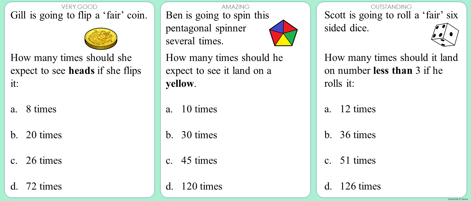 Probability - Relative frequency