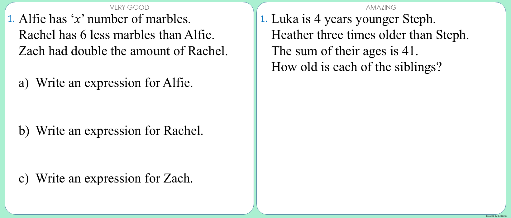 Maths Teacher Hub